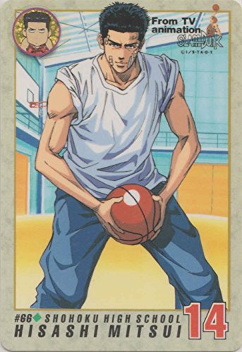 三井寿:画像/壁紙